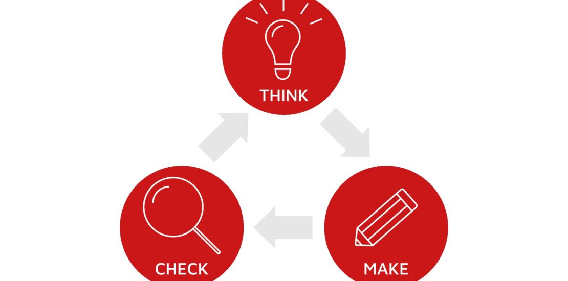 Modelschema für Lean UX Dreieck mit Think, Make und Check.