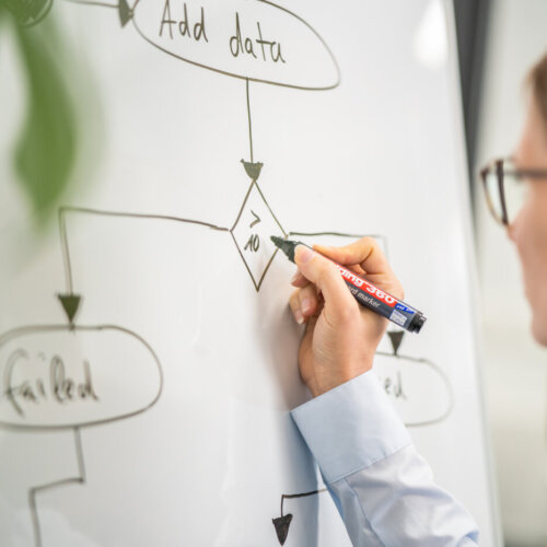 Entwurfsmuster (Design Patterns)