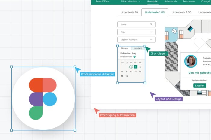 Benutzeroberfläche eines Design-Tools mit Figma-Logo, Kalender und Buchungsübersicht.